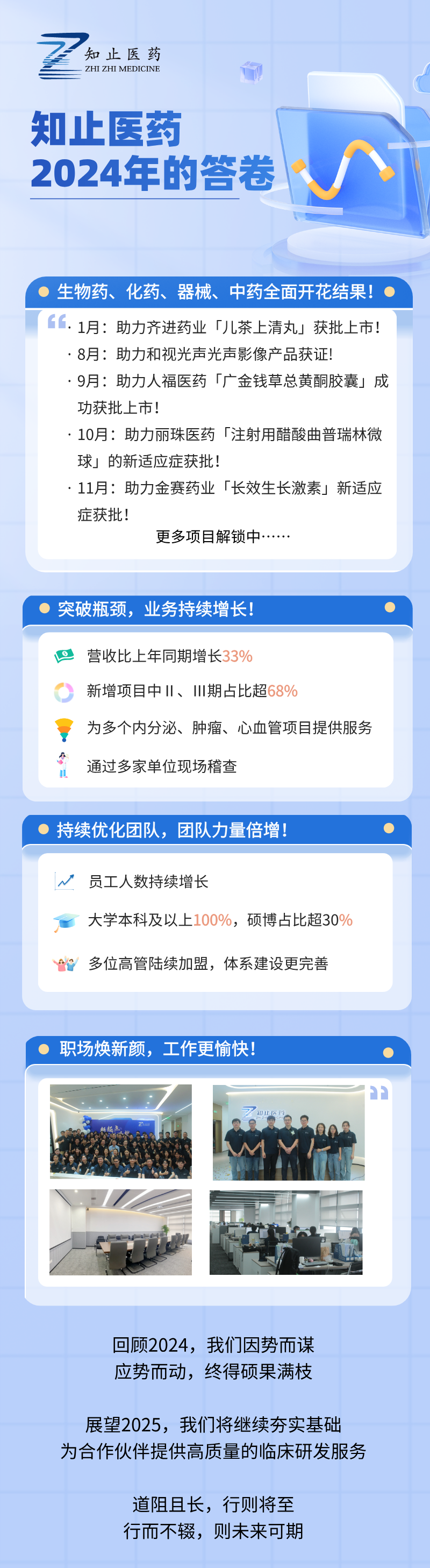 年终总结